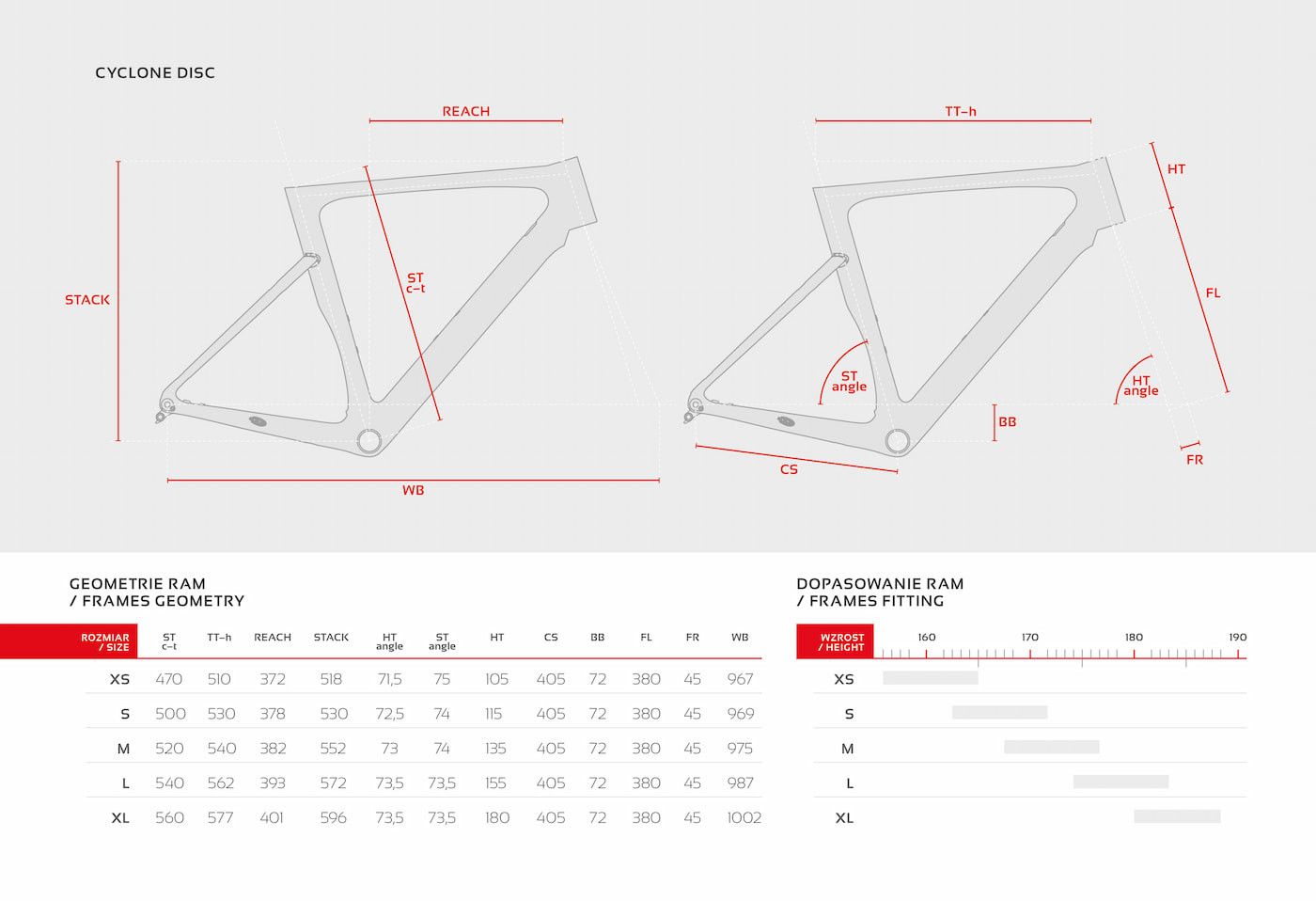 Geometria ramy Accent Cyclone Disc Carbon