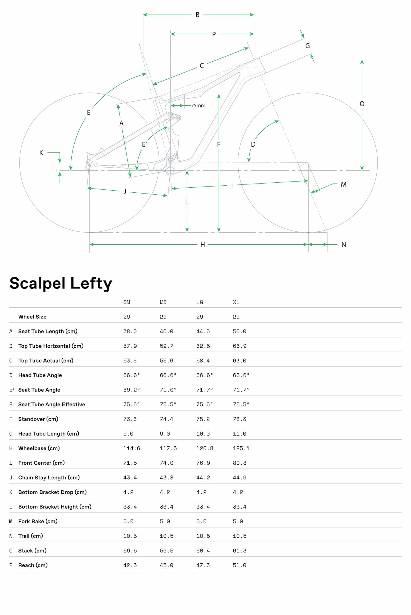 Geometria ramy Cannondale Scalpel LAB71