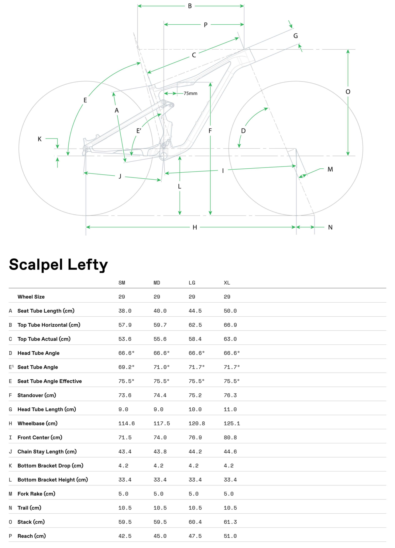 Geometria roweru Cannondale Scalpel Lefty