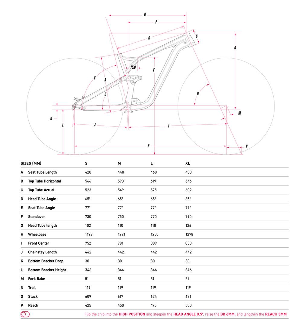 Geometria roweru GT Force Comp 29"