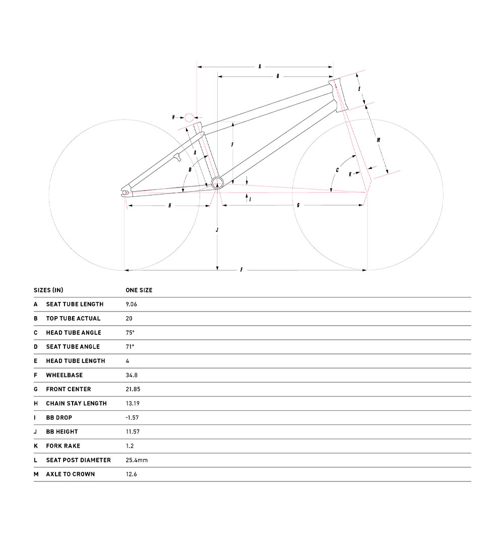 Geometria roweru BMX GT Slammer Mercado