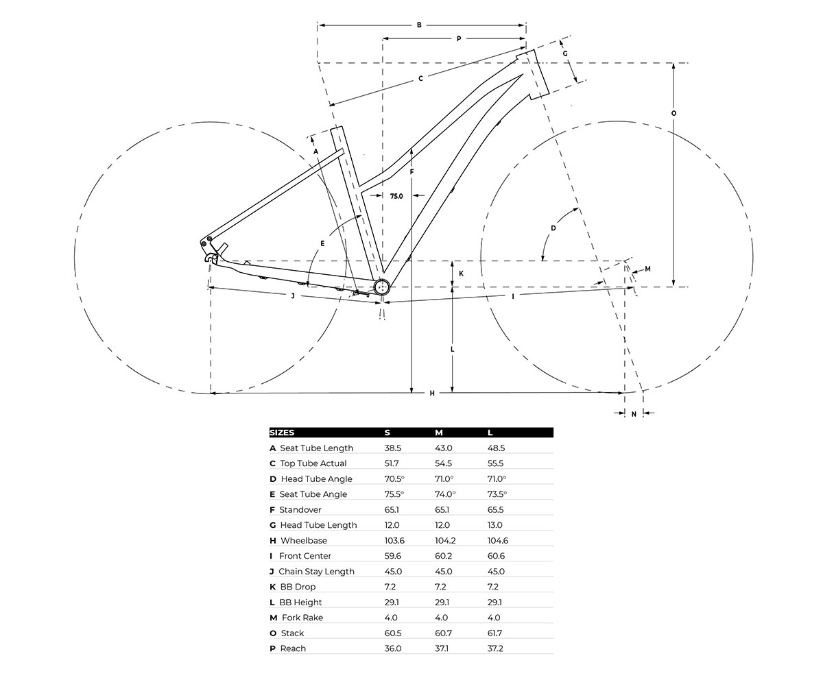 Geometria roweru GT Transeo Comp Woman